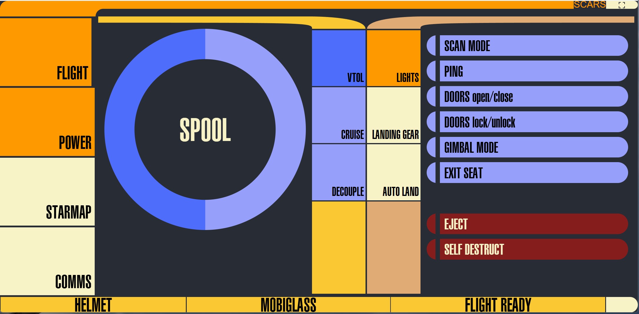 Starkeys interface visual
